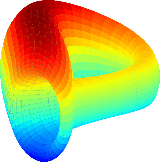 Curve (Logo)